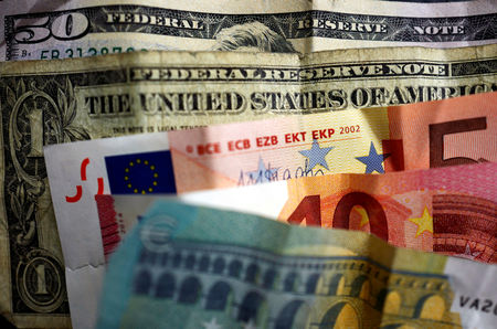 Dollar Slips, Euro Jumps on Hawkish ECB Stance